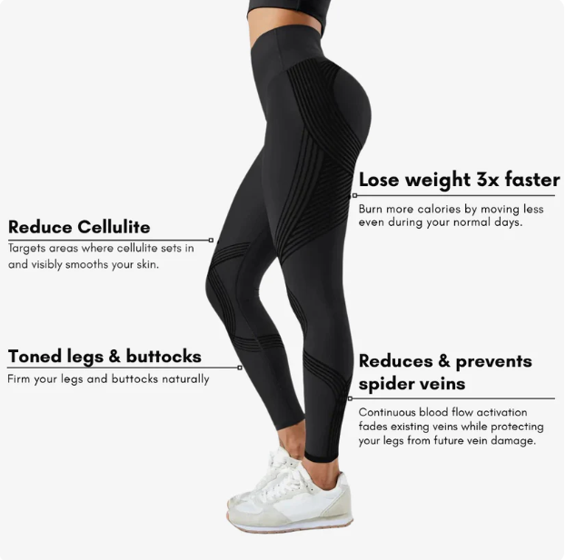 POWERCELLS™ ||| 3D Metabolic Booster Leggings